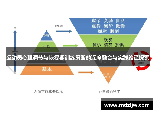 运动员心理调节与恢复期训练策略的深度融合与实践路径探索